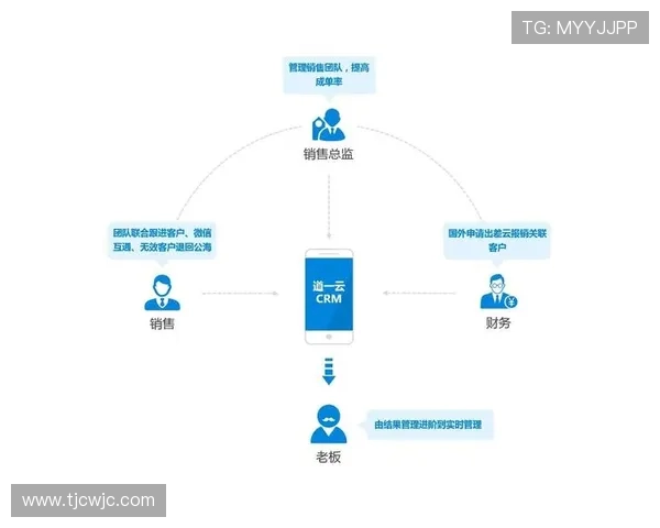体育赛事全球化趋势下的竞技体育发展与创新路径探索