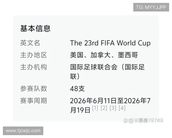 聚焦美加墨世界杯全球足球盛宴全面前瞻解析与赛事发展趋势洞察 聚焦美加墨世界杯全球足球盛宴全面前瞻解析与赛事发展趋势洞察