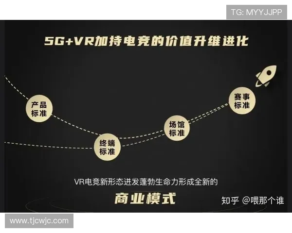 电竞行业蓬勃发展背后的技术革新与全球市场布局分析 电竞行业蓬勃发展背后的技术革新与全球市场布局分析