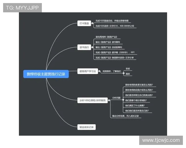 成都与重庆极限运动队耐力对决赛后复盘分析与总结