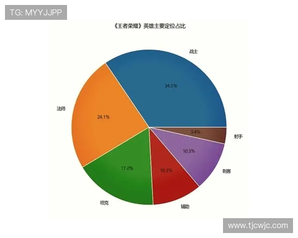 王者荣耀战术解析：深度剖析FPX在阵地战中的策略与执行