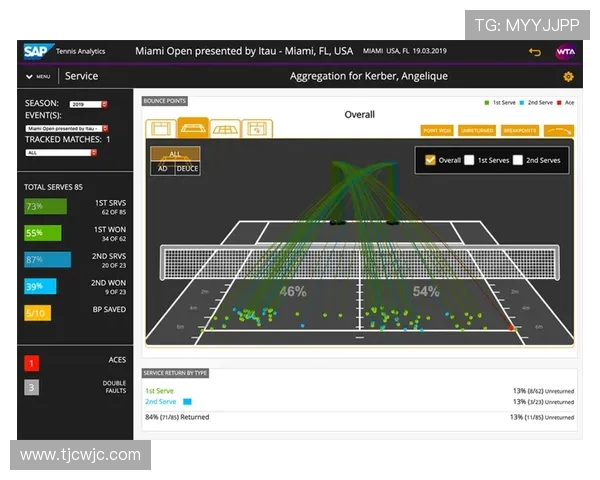 重庆网球队意识表现的数据分析与提升策略研究