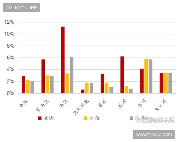 乒乓球运动发展历程及其在全球范围内的影响与普及分析