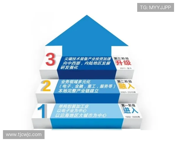 山西汾酒股份加快高质量发展步伐推动白酒产业创新与品牌升级 山西汾酒股份加快高质量发展步伐推动白酒产业创新与品牌升级